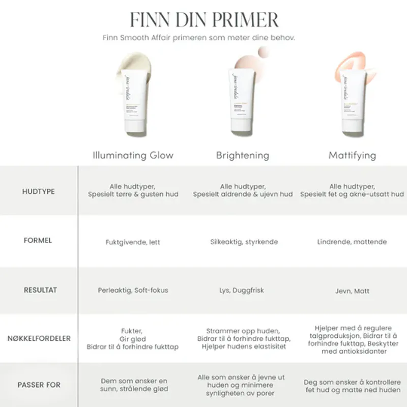 Smooth Affair® Brightening Face Primer