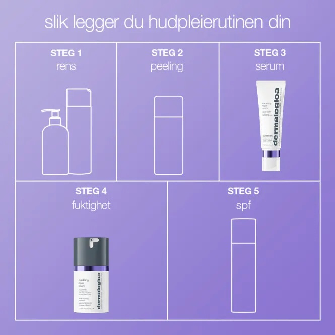 Hovedbilde Stabilizing Repair Serum 50ml