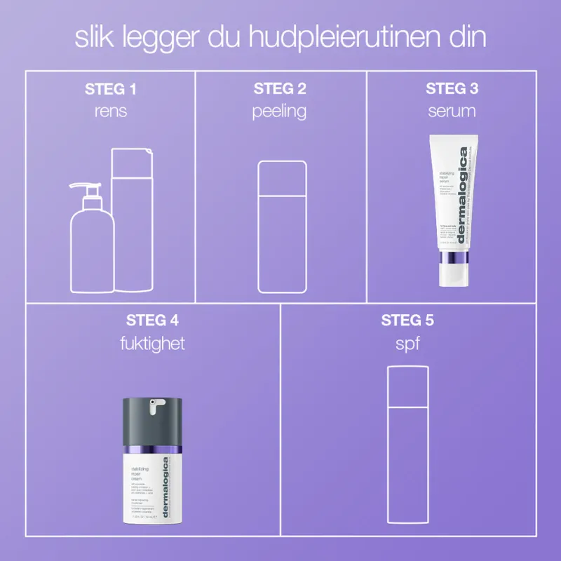 Stabilizing Repair Serum 50ml