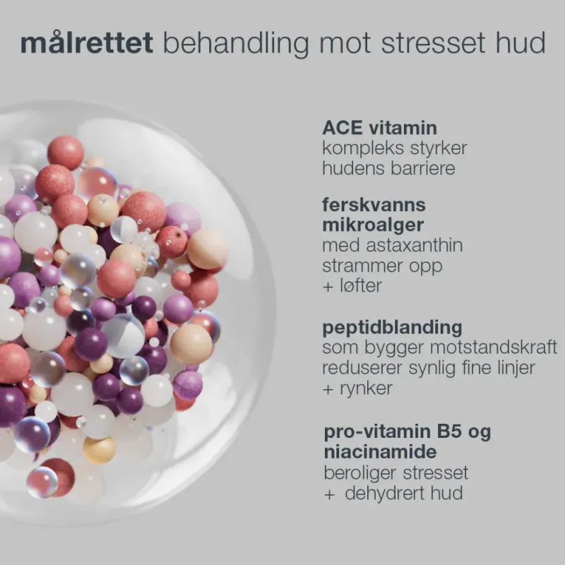 Multivitamin power recovery cream